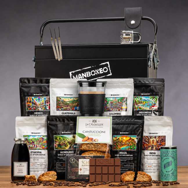 Toolboxeo für Kaffeeliebhaber