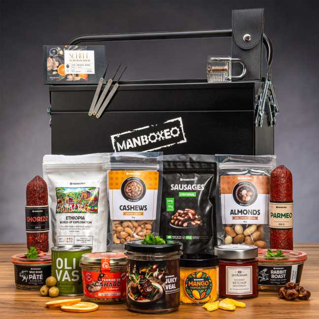 Toolboxeo voller Delikatessen