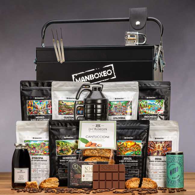 Toolboxeo für Kaffeeliebhaber